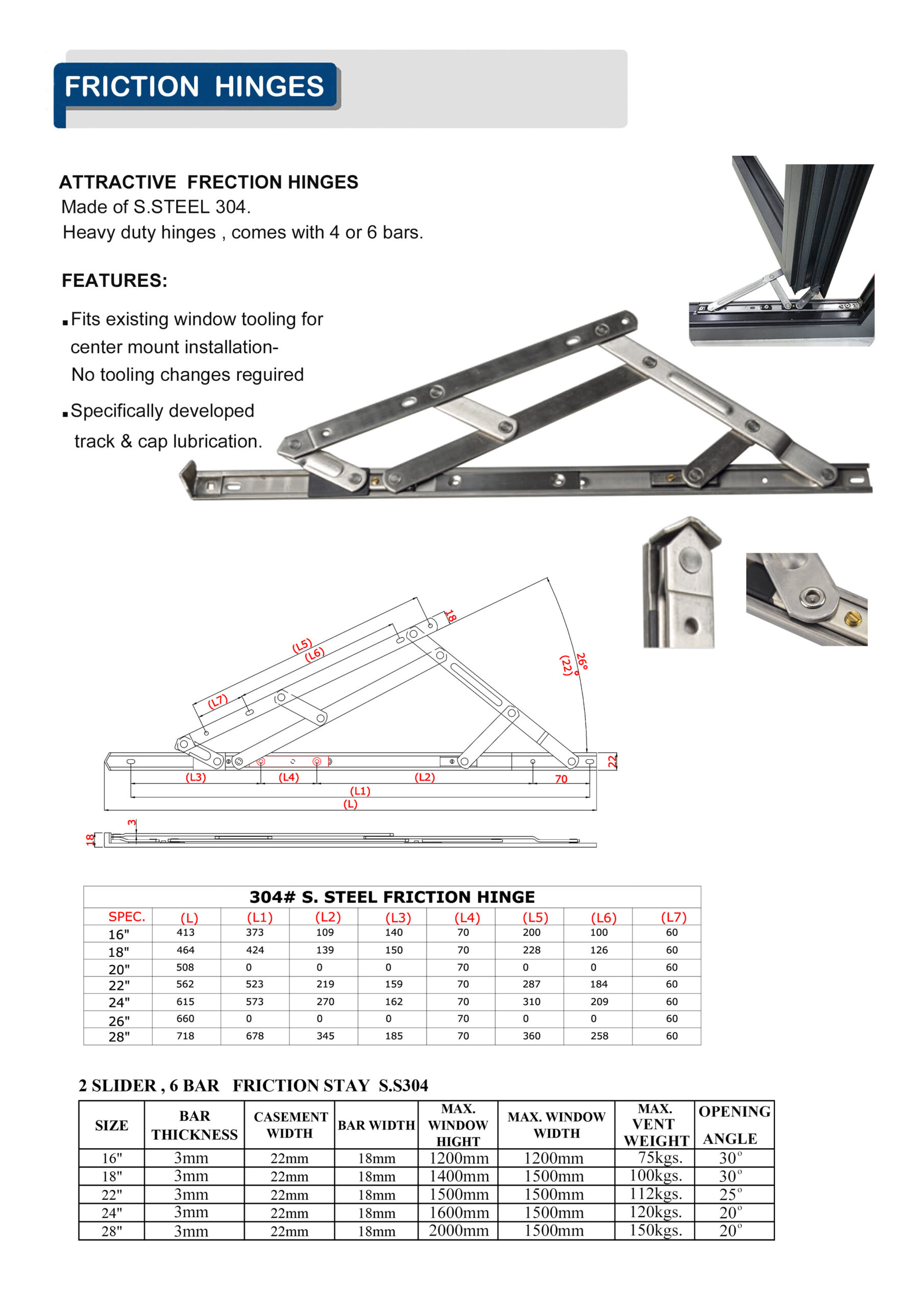 FRICTION-HINGES info